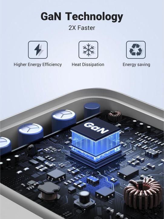 Produktbild Ugreen Nexode (65 W)