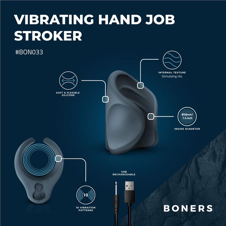 Actual product image Boners Handjob Stroker
