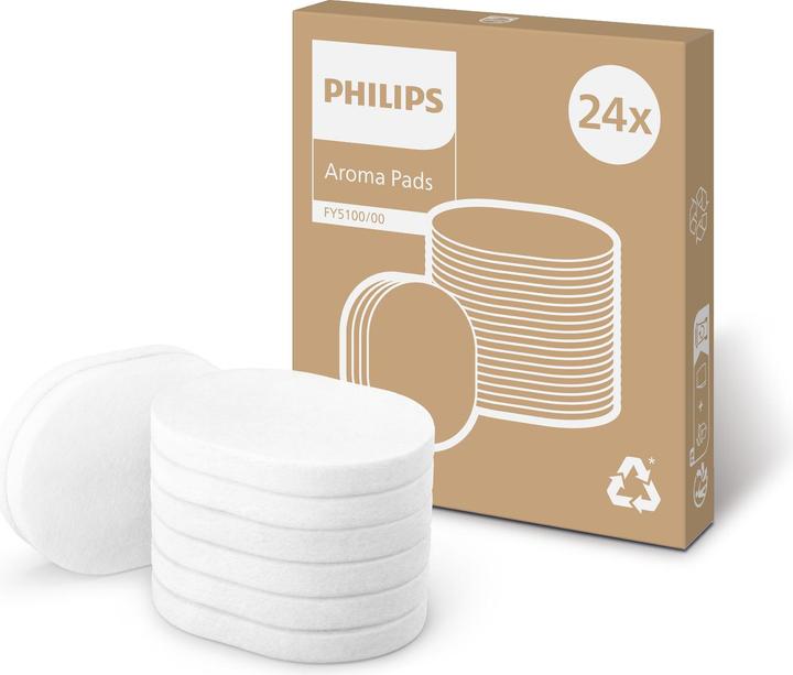 Actual product image Philips FY5100/00 (24 x)
