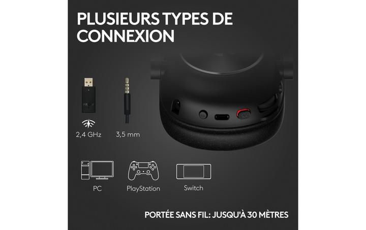 Image du produit Logitech G Pro X 2 Lightspeed (Sans fil, Filaire)