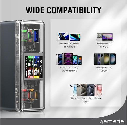 Actual product image 4smarts Lucid GaN DIY Mode (210 W)