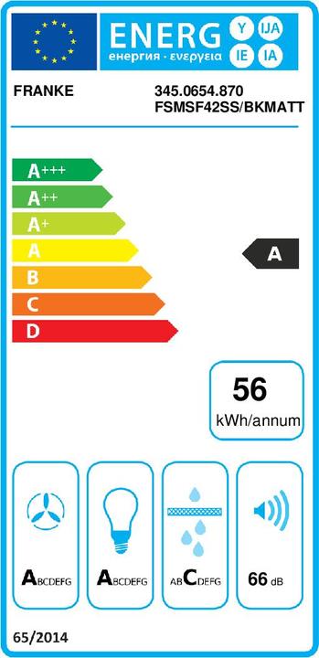 Energie-Label Franke Intelligente Inselhaube (Inselhaube)