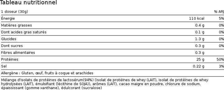 Nährwerte und Zutaten Optimum Nutrition Gold Standard Isolate (Chocolate, 1 Stk., 930 g)