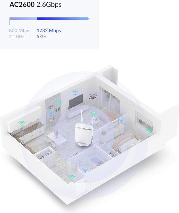 Immagine prodotto D-Link Router 5G PWR-978/E