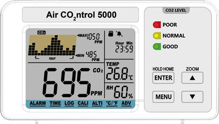 Immagine prodotto TFA AirCo2ntrol