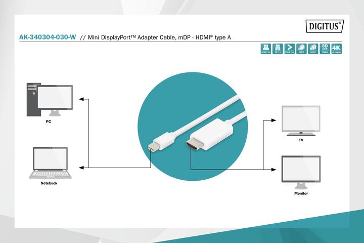 Produktbild Digitus ASSMANN DisplayPort Adapterkabel Mini DP - HDMI Typ A St (2 m, DisplayPort, HDMI)