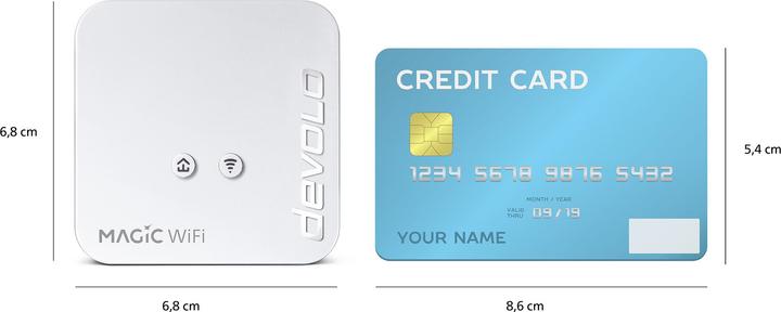 Actual product image Devolo Magic 1 (1200 Mbit/s)