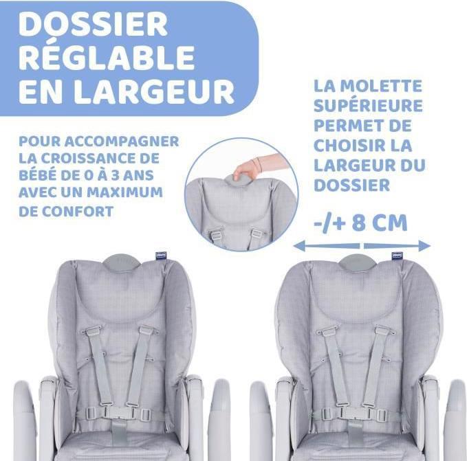Immagine prodotto Chicco Seggiolone Polly 2 Start (Seggiolone)