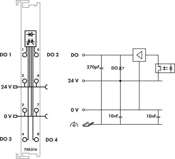 Produktbild Wago Digital I/O-Modul DC Serie 750 18-31,2V 750-516