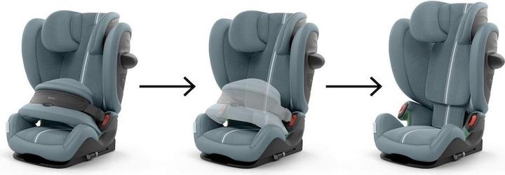Produktbild Cybex Pallas G2 Plus (Kindersitzerhöhung, ECE R129/i-Size Norm)
