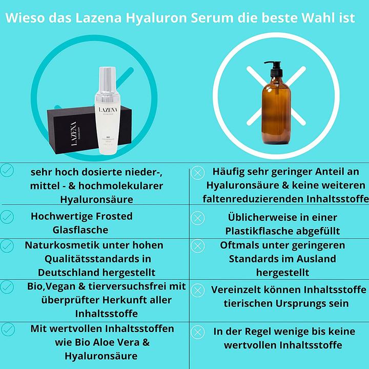 Produktbild Lazena Hyaluronsäure Serum (50 ml)