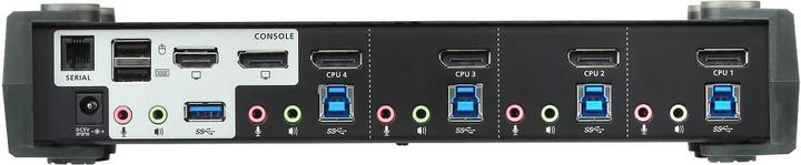 Actual product image Aten Cs1924m