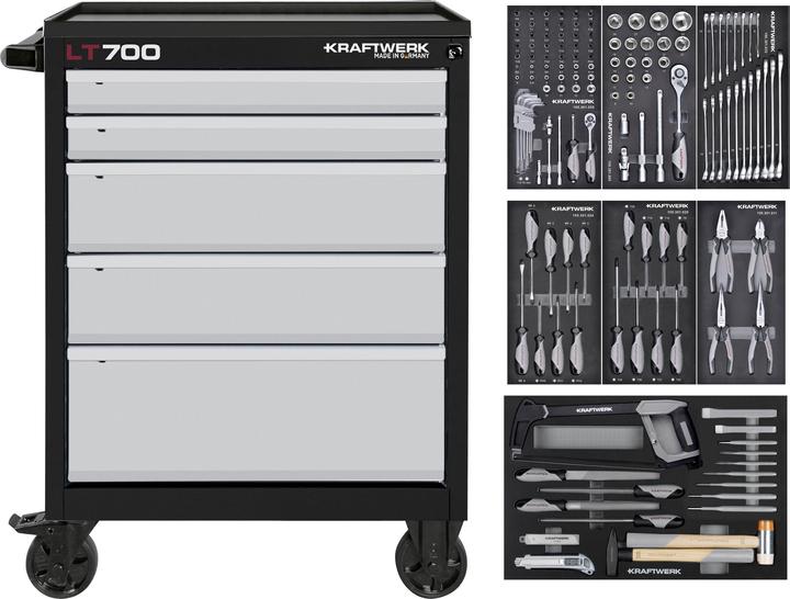 Image du produit Kraftwerk Basic (151 x)
