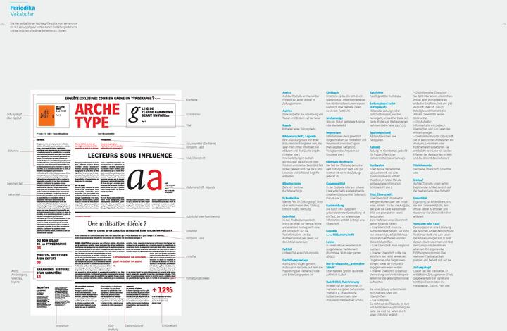 Produktbild Gestaltung, Typografie etc. (Deutsch, Damien Gautier, 2010)