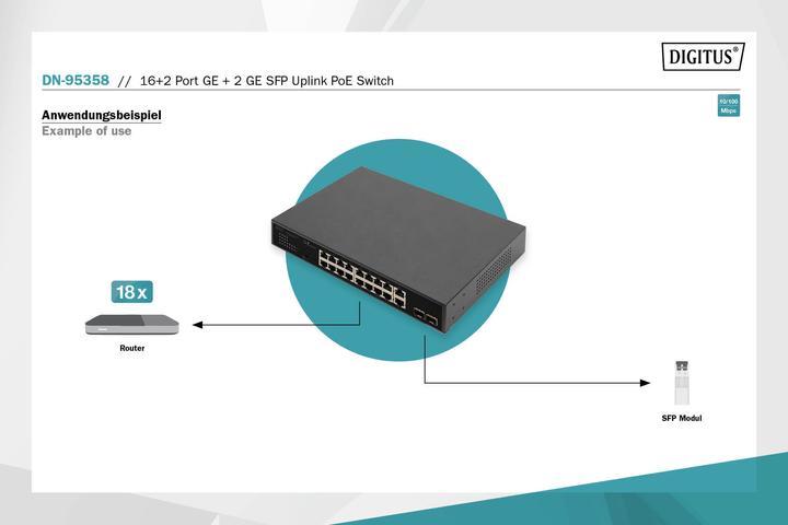 Produktbild Digitus 16+2 Port 10/100/1000 Mbps + 2 Gigabit SFP PoE Switch (18 Ports)