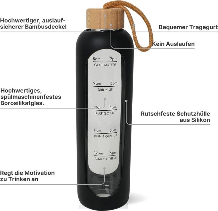 Actual product image Hermex Getränkeflasche (0.95 l)