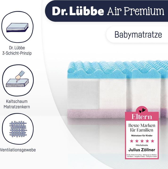 Produktbild Julius Zöllner Dr. Lübbe Air Premium (70 x 140 cm)