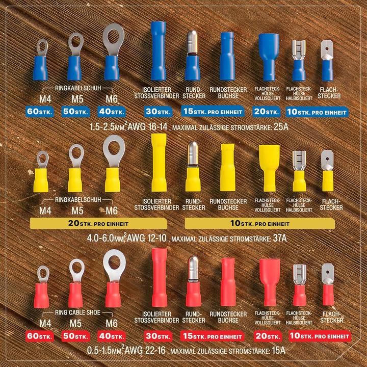 Image du produit Baurix Pince à sertir HEKTOR (259 mm)