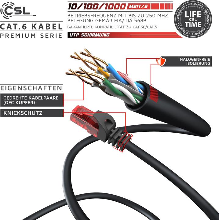 Produktbild CSL CAT.6 Netzwerkkabel - Ethernet Gigabit Lan Kabel RJ45 - Patchkabel - komp. CAT.5 CAT.6 CAT.7 CAT.8 (UTP, CAT6, 0.25 m)