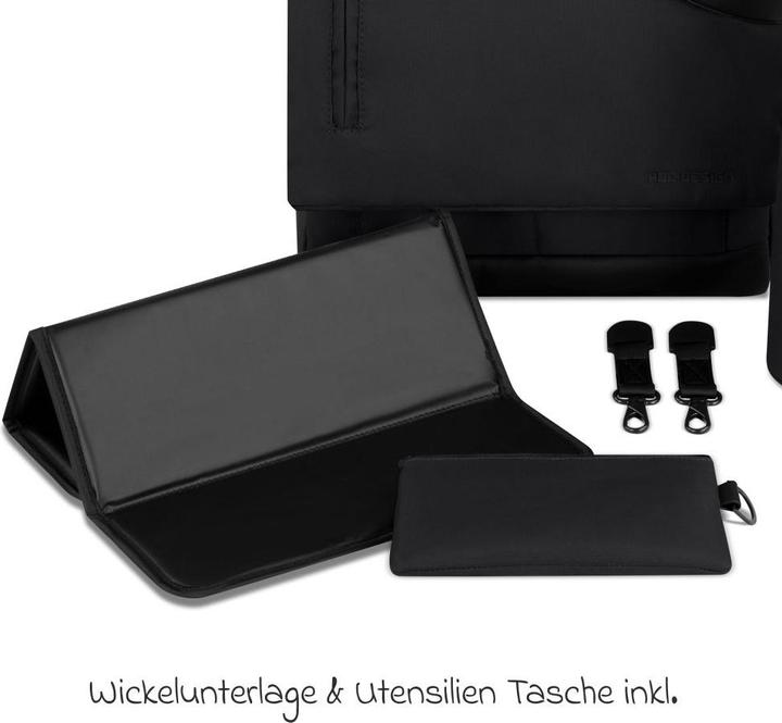 Actual product image ABC Design Urban changing bag