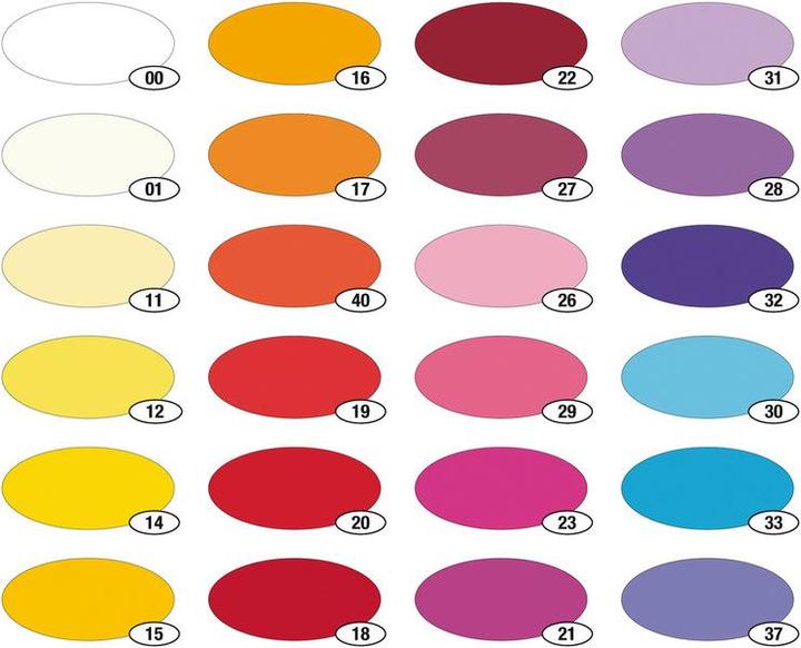 Immagine prodotto Folia Cartone fotografico (300 g/m², 1 x)