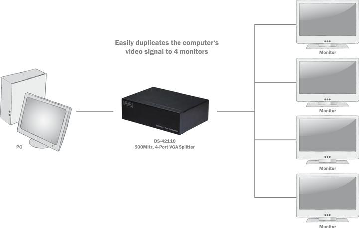 Produktbild Digitus DC-42110 VGA Splitter, 4 Port, 2048x1536 Pixel