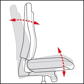 Actual product image Topstar Office chair Support SY