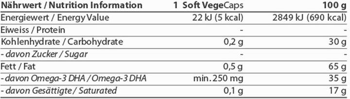 Nutritional values and ingredients Energybalance Ovega3 life DHA algae oil capsules (60 Piece, Capsules, 51 g)