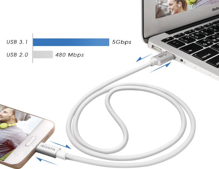 Actual product image Adata Sync and Charge (1 m, USB 3.1)