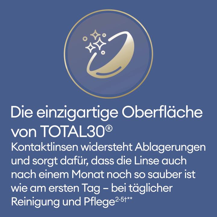 Image du produit Total 30 sphérique (6 pièce(s), Lentille mensuelle, Sphérique)