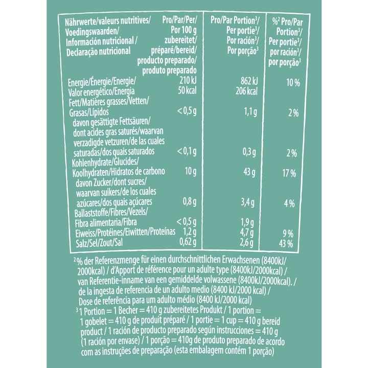 Nutritional values and ingredients Knorr Vietnamese Beef Pho with Rice Noodles Cup, Asian Vietnamese Instant Rice Noodles Snack (60 g)