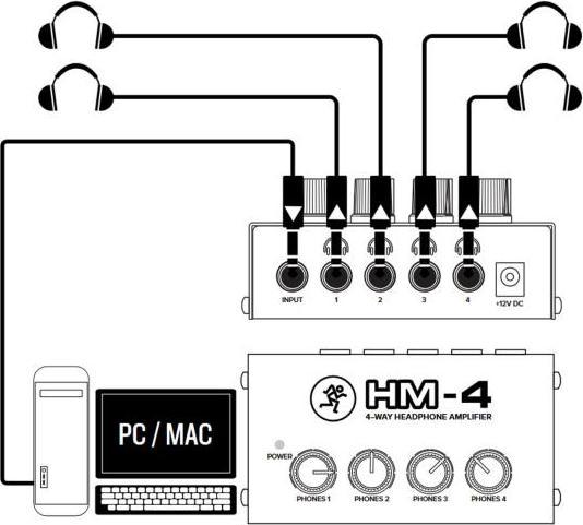 Productafbeelding Mackie Hm-4