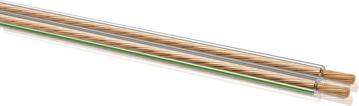 Produktbild Oehlbach SP7 1994 (20 m, 0.75 mm²)