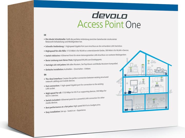 Image du produit Devolo Access Point One (1733 Mbit/s)