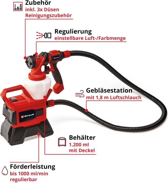 Actual product image Einhell TE-SY 18/90 Li-Solo