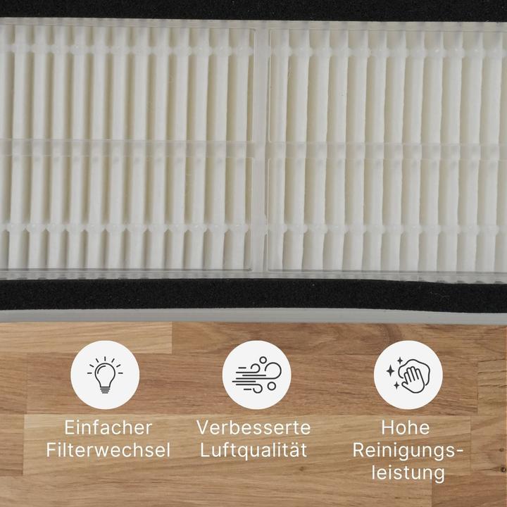 Produktbild Dreame Alternative Staubsaugerfilter zu Xiaomi Bot Z10 Pro & L10 Plus