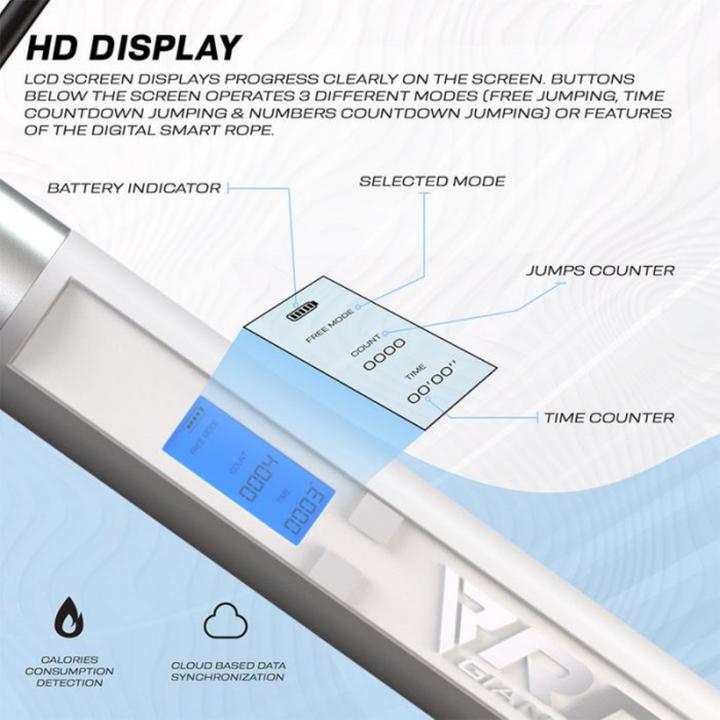Produktbild Rdx 5P Wiederaufladbares 10.3ft Smart Digital Zähler Springseil Mit USB & App (304 cm)