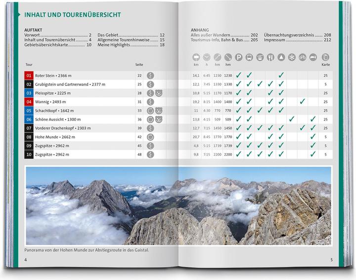 Produktbild KV WF 5429 Zugspitze,Werdenfelser Ld