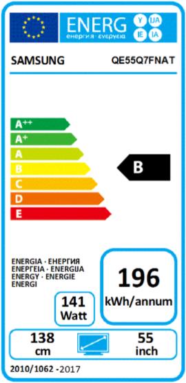 Energie-Label Samsung Qe55q7fn (55", LCD, 4K, 2018)