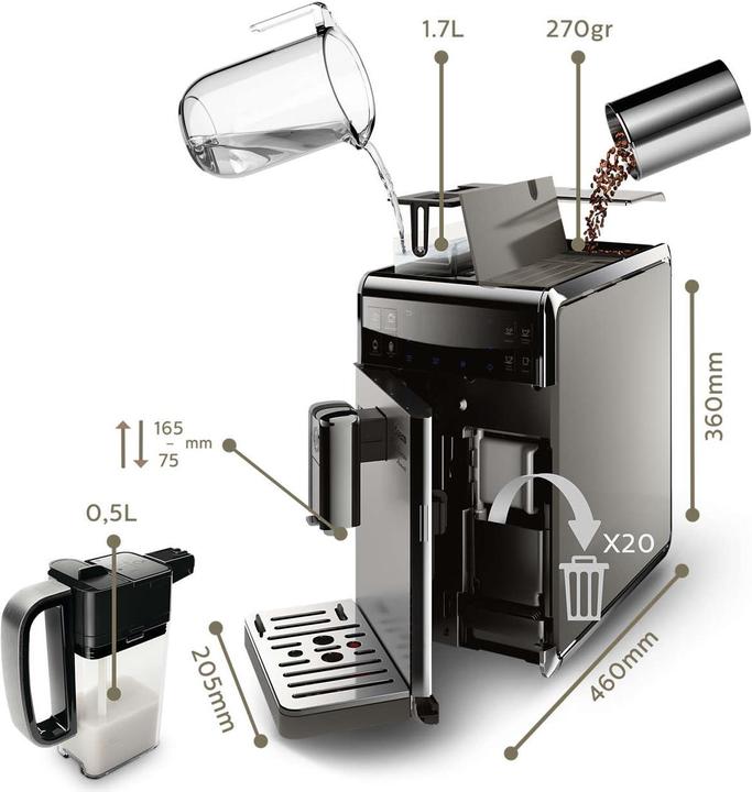 Immagine prodotto Saeco GranBaristo Avanti HD8978/01