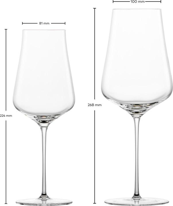 Produktbild Zwiesel Bordeaux- und Weissweingläser Duo (72.90 cl, 4 Gläser, Weingläser Set)