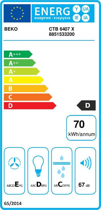 Energie-Label Beko CTB 6407 X Dunstabzugshaube Eingebaut Edelstahl ³/h E (Wandhaube)