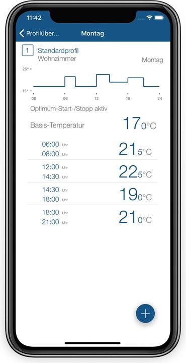 Produktbild EQ-3 Wandthermostat