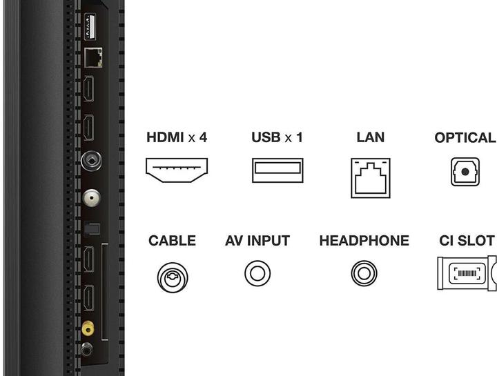 Immagine prodotto TCL 55C745 (55", QLED, 4K, 2023)
