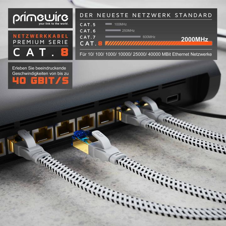Immagine prodotto Primewire Cavo di rete CAT 8 con rivestimento in cotone piatto - cavo patch LAN - cavo dati - cavo a nastro (U/FTP, CAT8.1, 0.25 m)