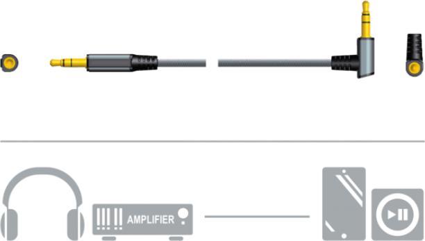 Produktbild Ainstein 90° KLINKEN Anschlusskabel (1 m, 3.5mm Klinke (AUX))