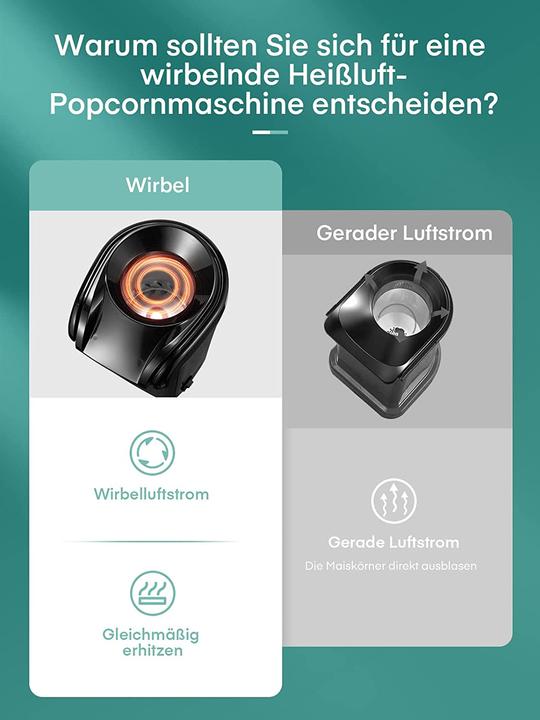 Produktbild Fohere Popcornmaschine