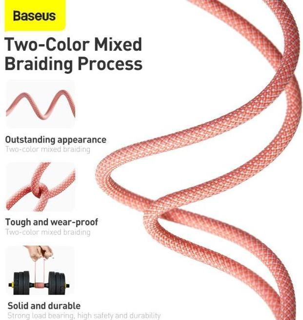 Produktbild Baseus Dynamic PD Series (1 m, USB 2.0, 20 W)