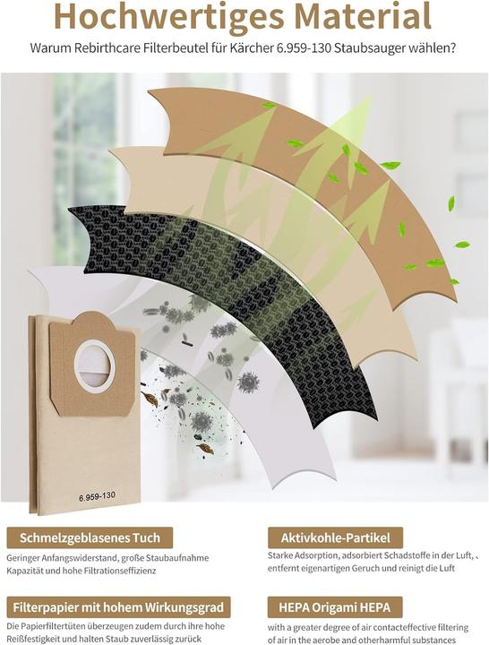 Actual product image Bonbelong 6.959-130 (15 x)