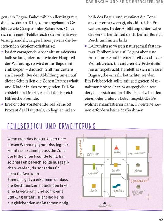 Actual product image Feng Shui (German, Gunther Sator, 2016)